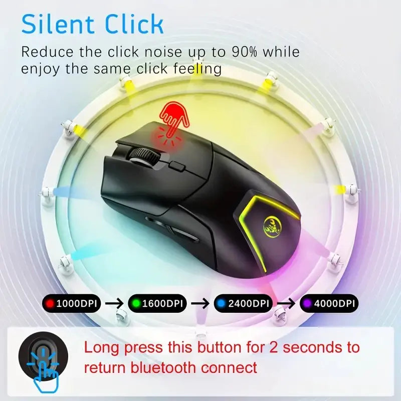 HXSJ 2.4G Wireless Mute Game Mouse with 4000DPI